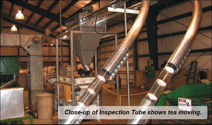 Tubular conveyor systems for tea processing in a production facility 