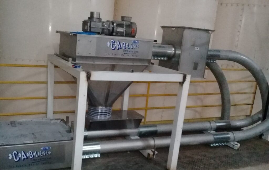 A tubular conveying system for pet food processing