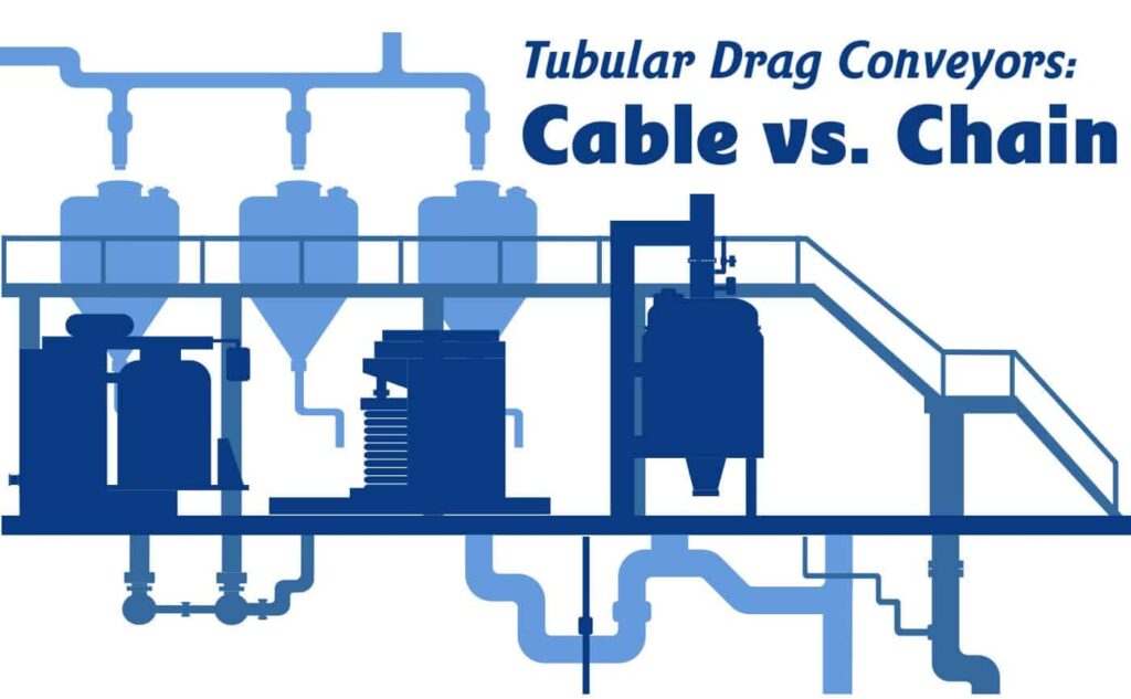 A graphic of tubular drag conveyors