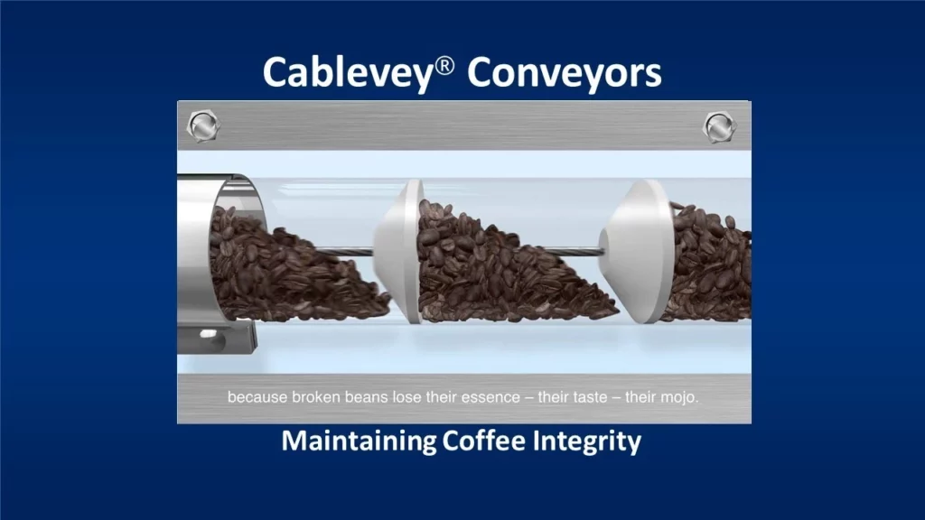 Una infografía sobre cómo mantener la integridad del café durante la producción.